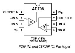 AD708, 2-х канальный операционный усилитель со сверхнизким напряжением смещения нуля